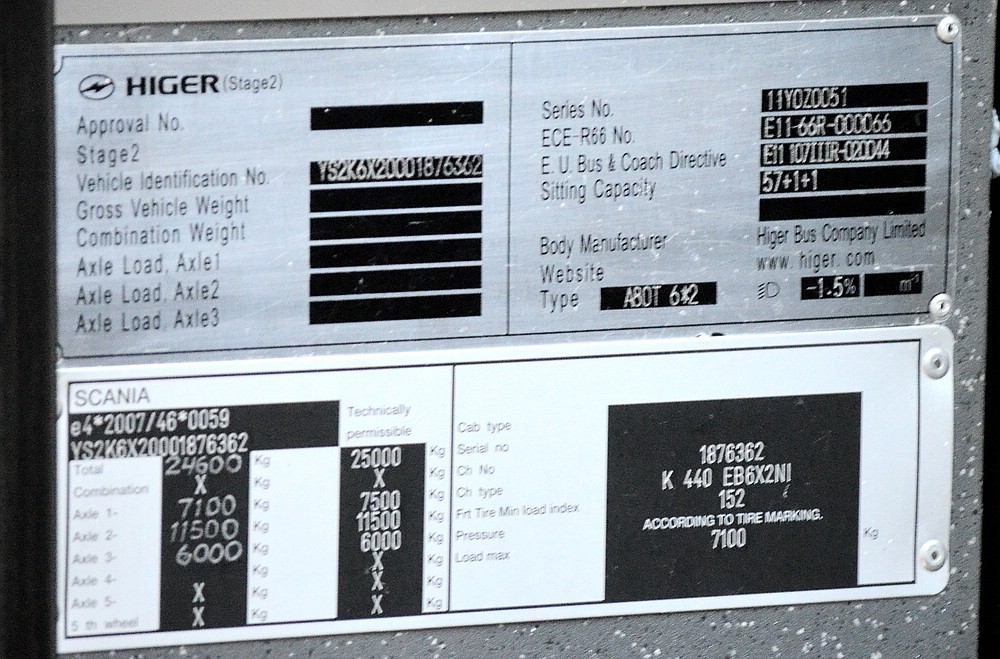 Švédsko, Scania Touring HD 13.7 č. OHU 657