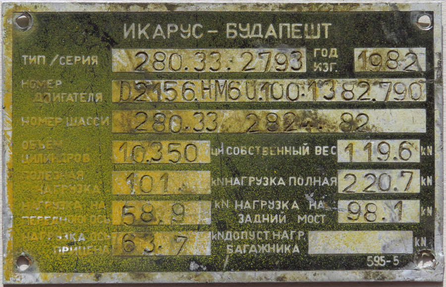 Волгоградская область, Ikarus 280.33 № 206