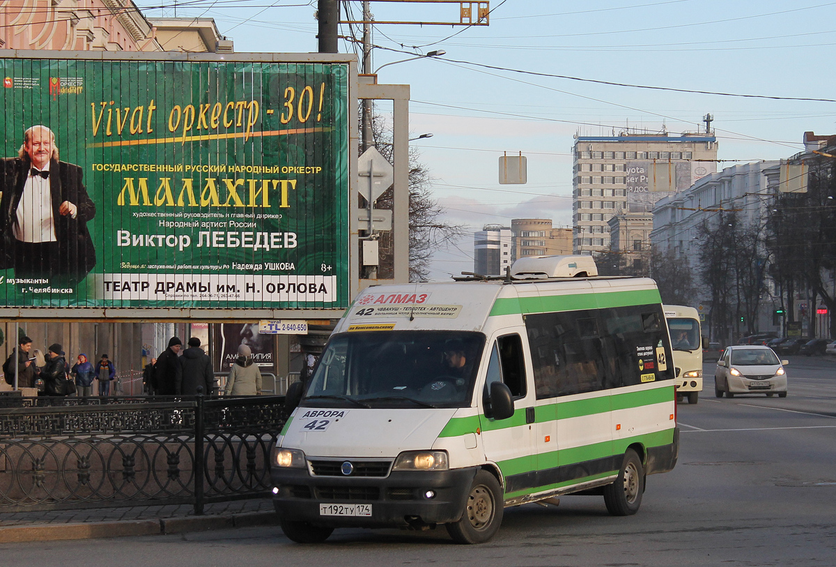 Челябинская область, FIAT Ducato 244 CSMMC-RLL, -RTL № Т 192 ТУ 174