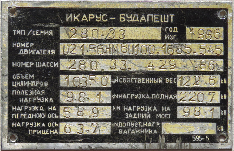 Волгоградская область, Ikarus 280.33 № 985