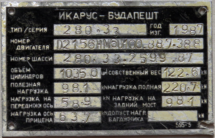 Volgogradská oblast, Ikarus 280.33 č. 06