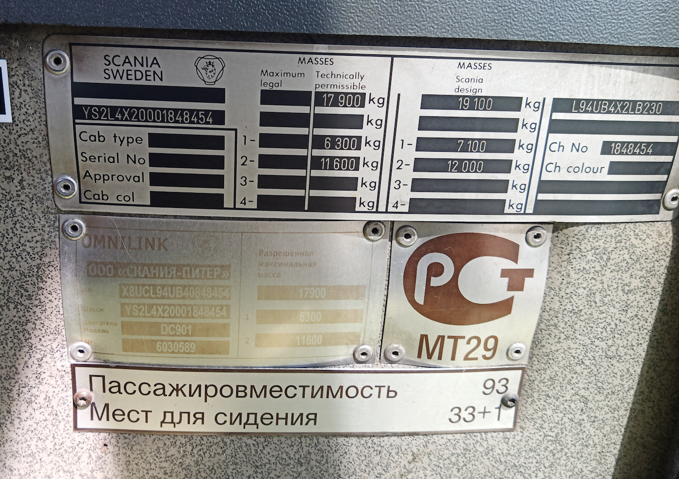 Пензенская область, Scania OmniLink I (Скания-Питер) № С 181 МТ 58