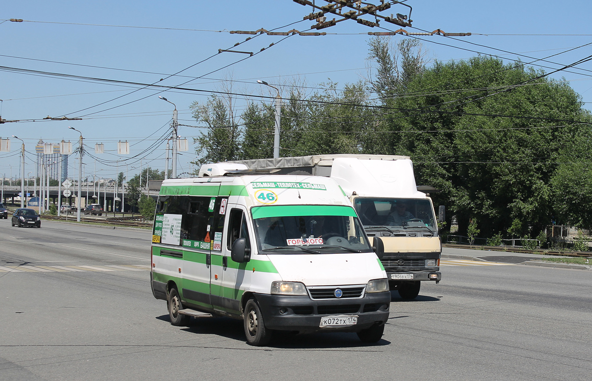 Челябинская область, FIAT Ducato 244 CSMMC-RLL, -RTL № К 072 ТХ 174