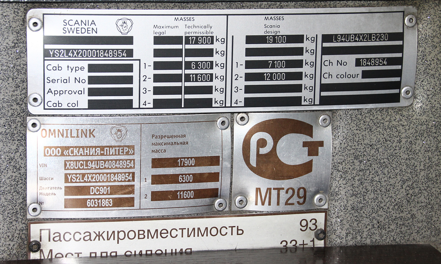 Пензенская область, Scania OmniLink I (Скания-Питер) № С 168 МТ 58